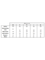 S MAX MARA - kaput od viskoze
